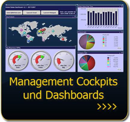 Link: Management Cockpits/Dashboards mit Corporate Planning Suite