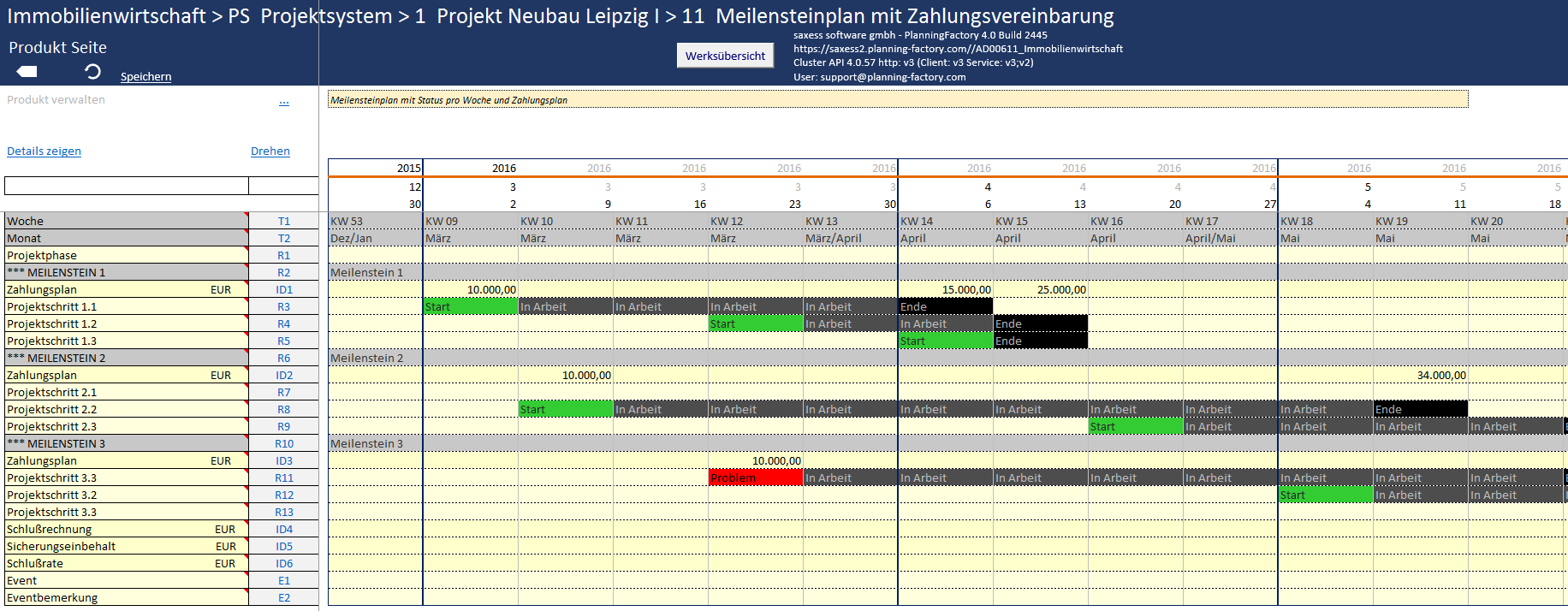 Projektmanagement-Meilensteinplanung-mit-Zahlungsvereinbarung